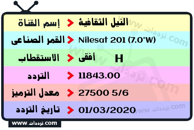 تردد قناة النيل الثقافية على القمر نايل سات 201 7 غرب 2024